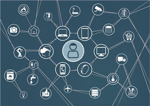 日零組件產(chǎn)業(yè)戰(zhàn)略轉(zhuǎn)型 聚焦物聯(lián)網(wǎng)技術(shù)研發(fā)，深耕車聯(lián)網(wǎng)與傳感器新藍(lán)海